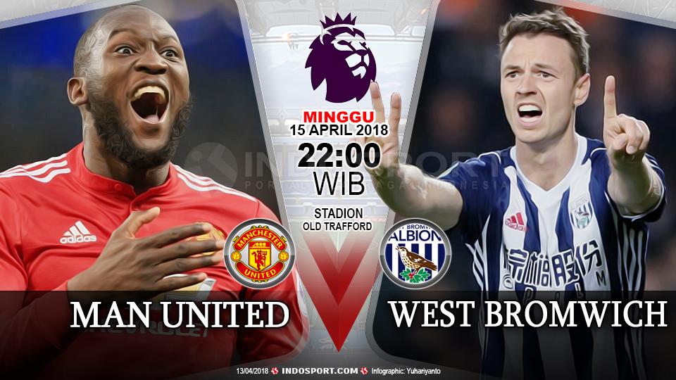 Prediksi Manchester United vs West Bromwich