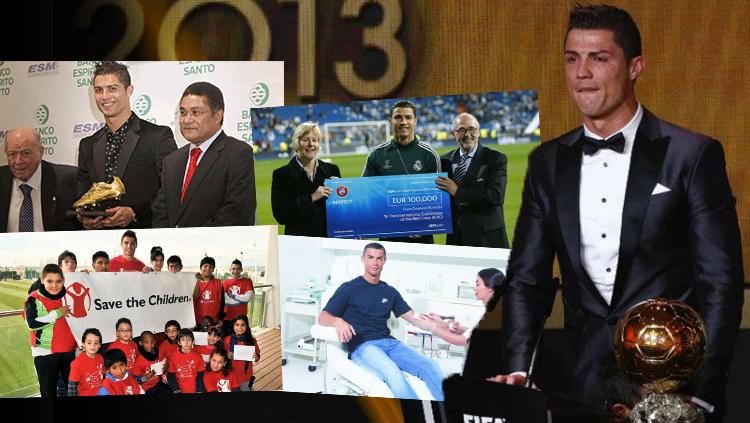 Cristiano Ronaldo.