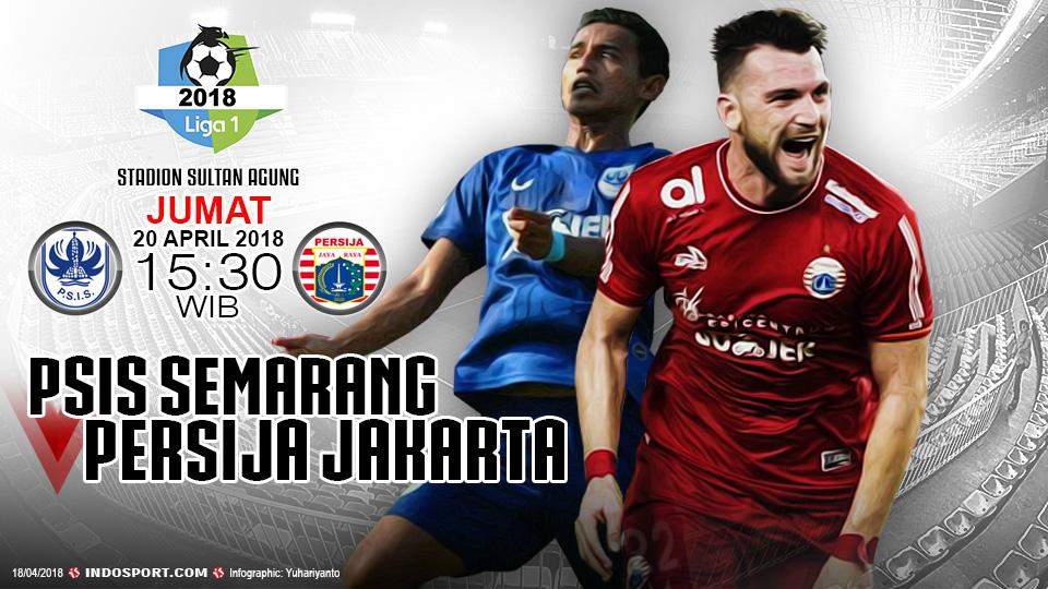 Prediksi PSIS Semarang vs Persija Jakarta. - INDOSPORT