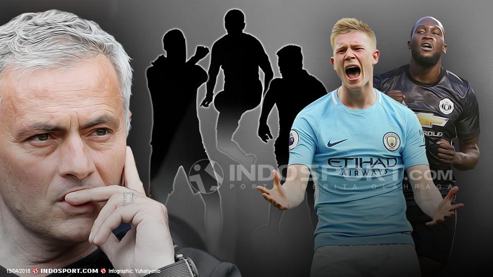 5 Pemain yang pernah dibuang Jose Mourinho. - INDOSPORT