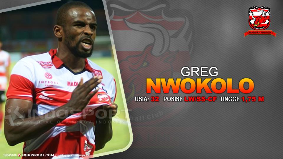 Player To Watch Greg Nwokolo (Madura United) Copyright: Gafis:Yanto/Indosport.com