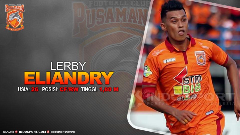 Player To Watch Lerby Eliandry (Borneo FC) Copyright: Gafis:Yanto/Indosport.com