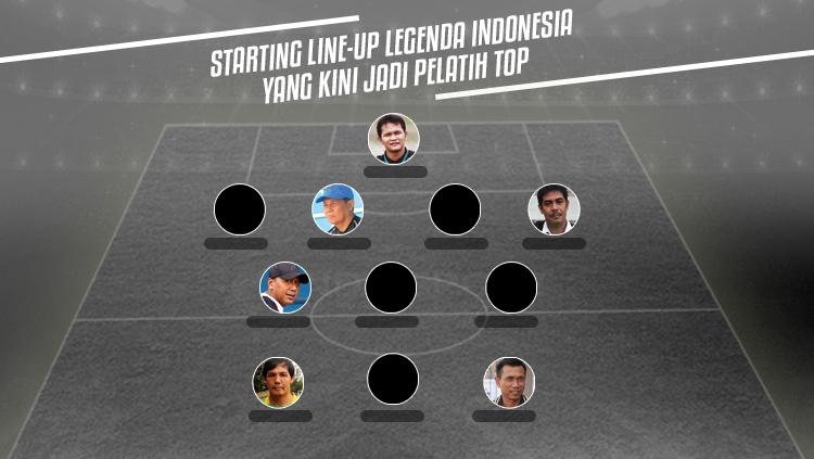 Pasti menarik jika para legenda Timnas Indonesia yang kini telah menjadi pelatih top digabungkan dalam sebuah Starting XI, seperti apa penampakannya?
