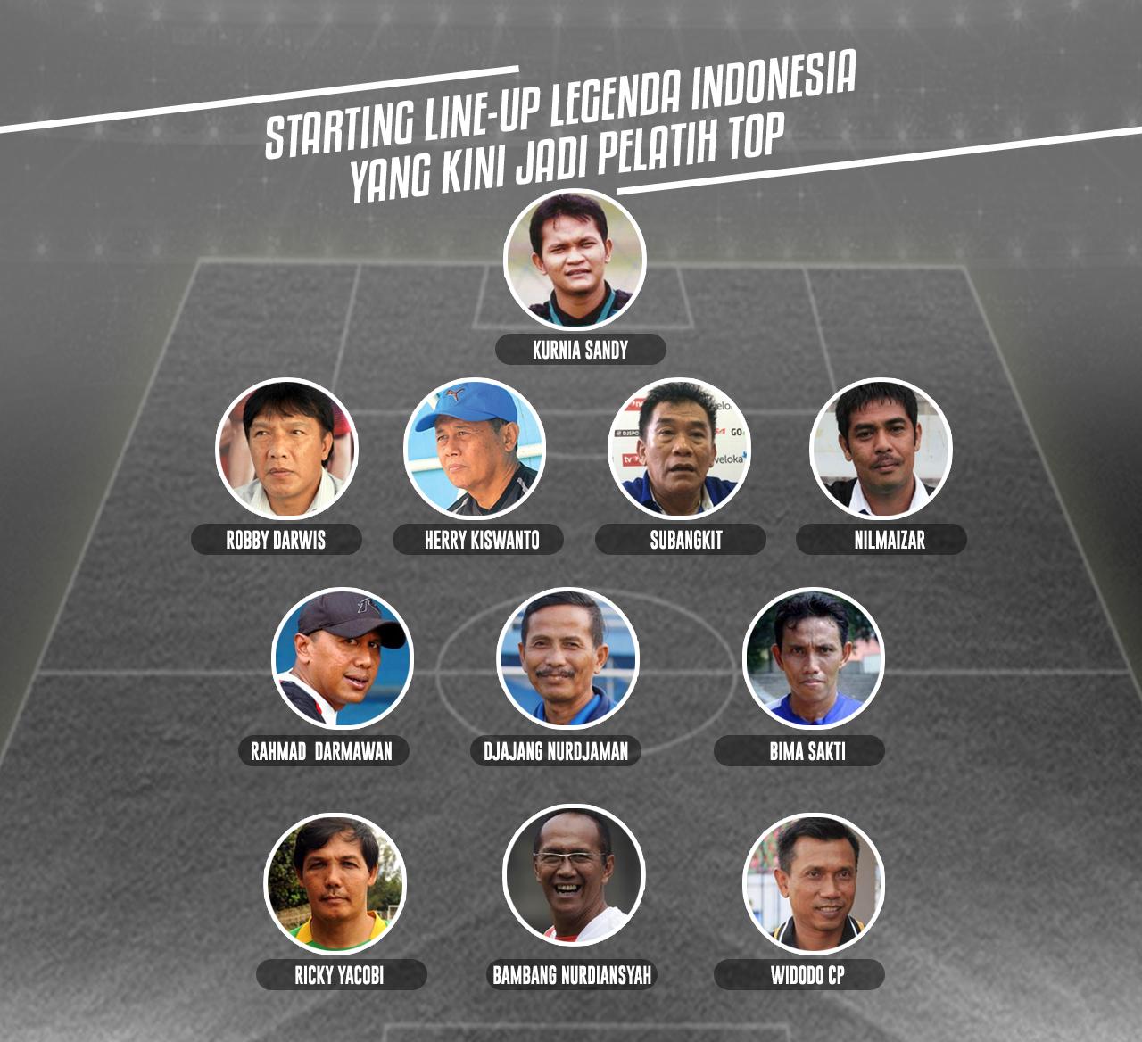 Starting Legenda Sepakbola Indonesia. Copyright: INDOSPORT