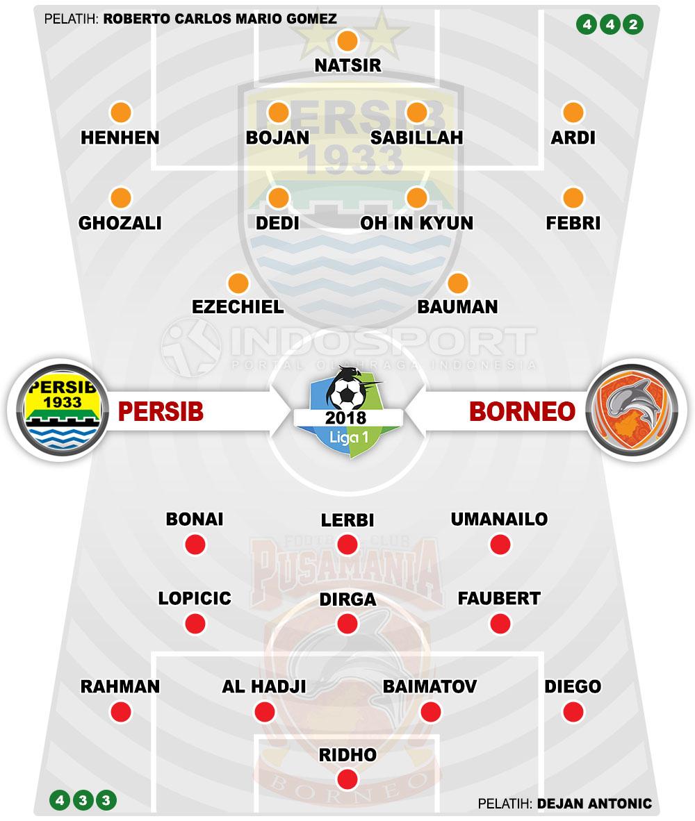 Susunan Pemain Persib Bandung vs Borneo FC Copyright: Indosport.com