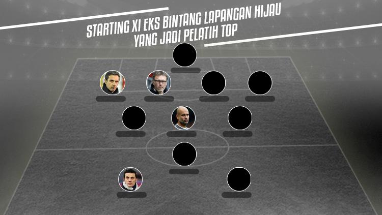 Starting XI Eks Bintang Lapangan Hijau. - INDOSPORT
