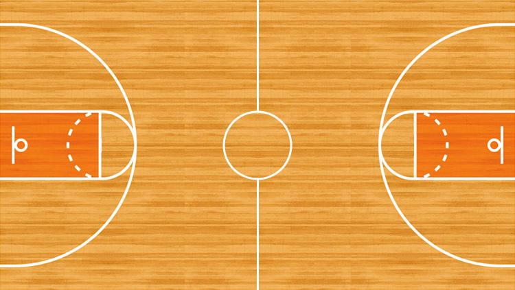 Formasi Basket