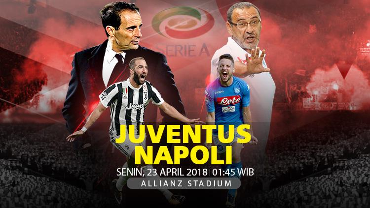 Prediksi Juventus vs Napoli. - INDOSPORT
