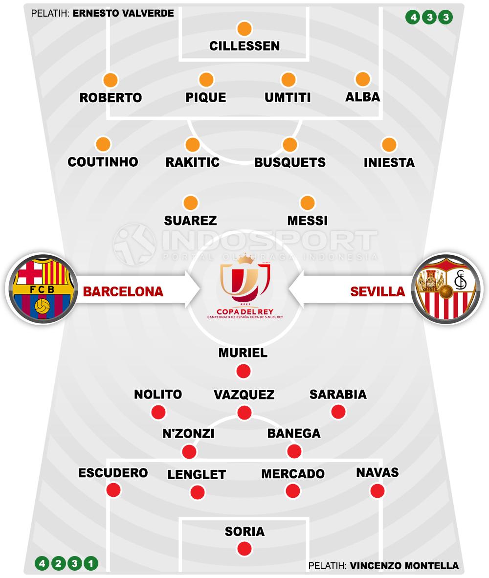 Barcelona vs Sevilla (Susunan Pemain). Copyright: INDOSPORT