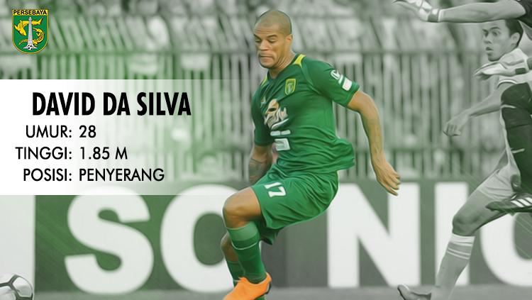 Persebaya Surabaya vs Sriwijaya FC (David Da Silva). Copyright: INDOSPORT