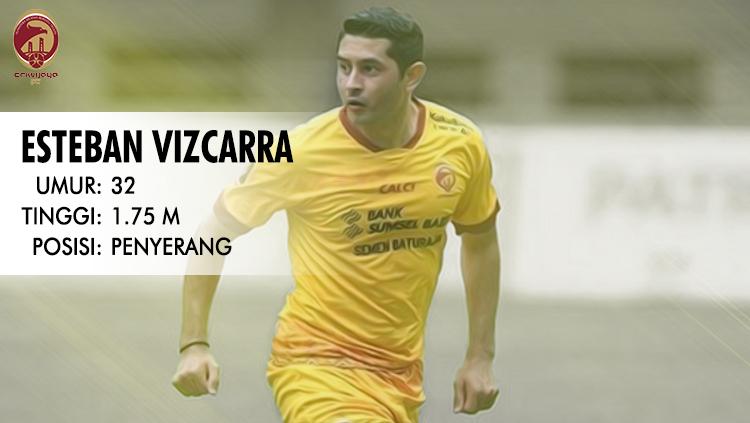 Persebaya Surabaya vs Sriwijaya FC (Esteban Vizcarra). Copyright: INDOSPORT