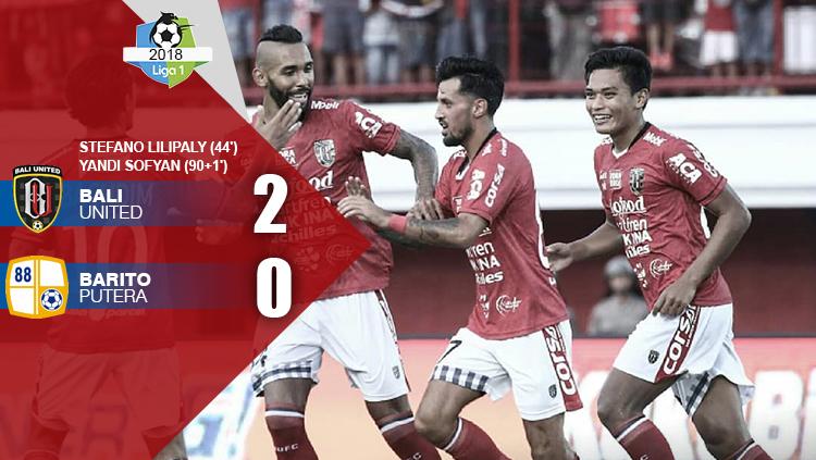 Hasil pertandingan Bali United vs Barito Putera. - INDOSPORT