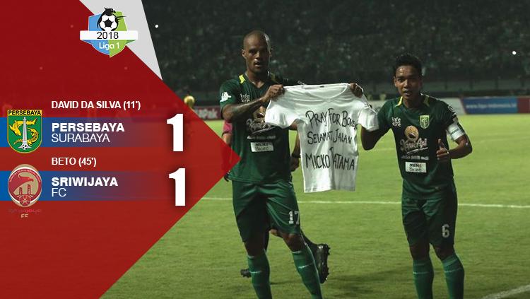 David da Silva (kiri) bersama Misbakus Solikin mempersembahkan gol kepada almarhum Micko Pratama. Laga babak pertama berakhir imbang 1-1. - INDOSPORT