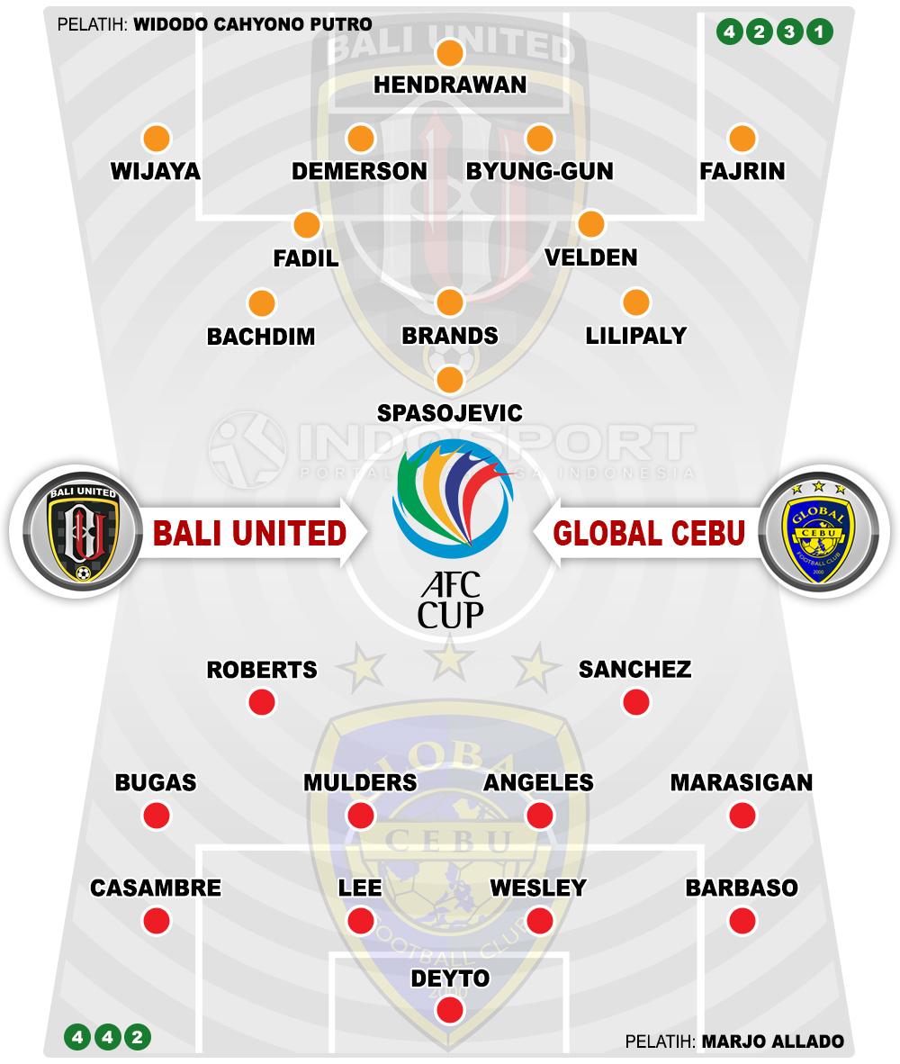 Susunan Pemain Bali United vs Global Cebu Copyright: INDOSPORT.COM