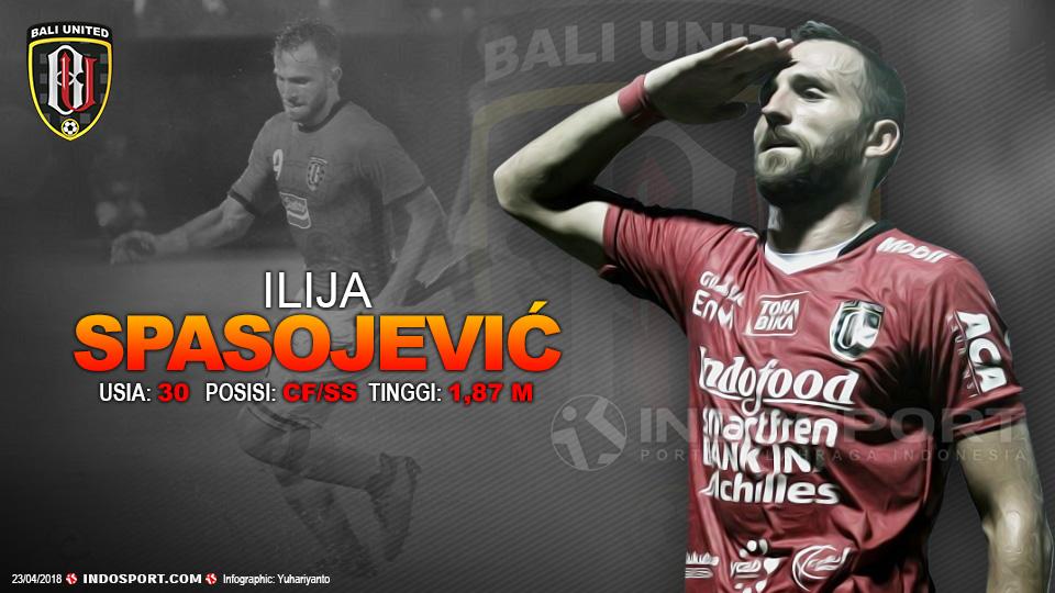 Player To Watch Ilija Spasojević (Bali United) Copyright: Grafis:Yanto/Indosport.com