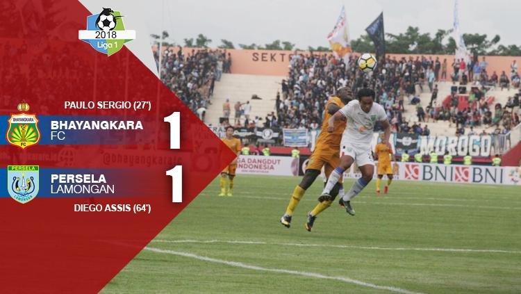 Hasil pertandingan Bhayangkara FC vs Persela Lamongan.