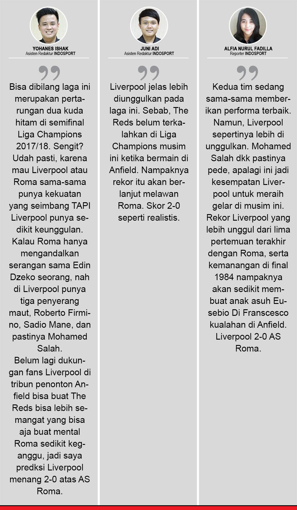 Komentar Indosport Liverpool vs AS Roma Copyright: Indosport.com