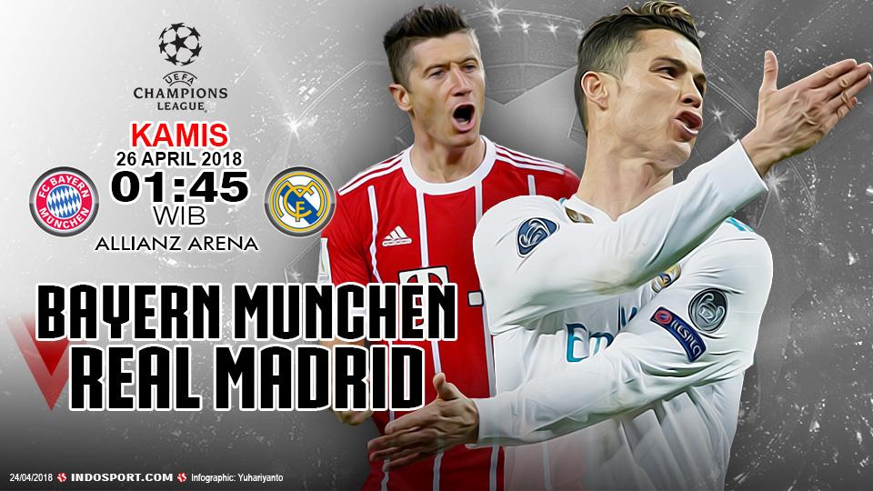 Bayern Munchen vs Real Madrid.