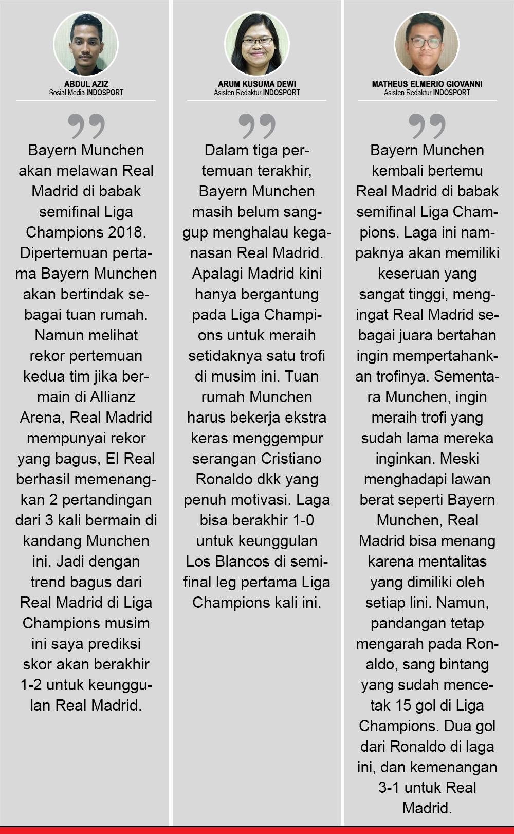 Komentar Prediksi Bayern Munchen vs Real Madrid Copyright: Indosport.com