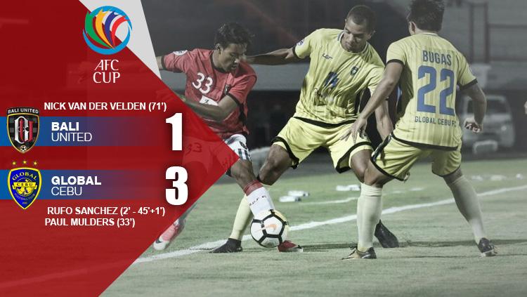 Hasil pertandingan Bali United vs Global Cebu.