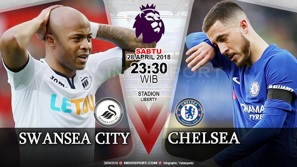Prediksi Swansea vs Chelsea - INDOSPORT