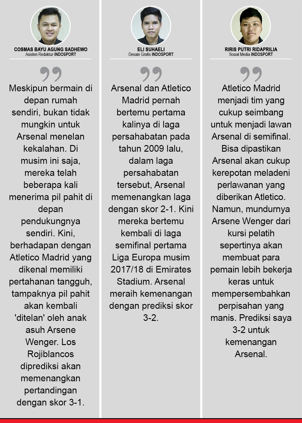 Arsenal vs Atletico Madrid (Komentar Prediksi). Copyright: INDOSPORT