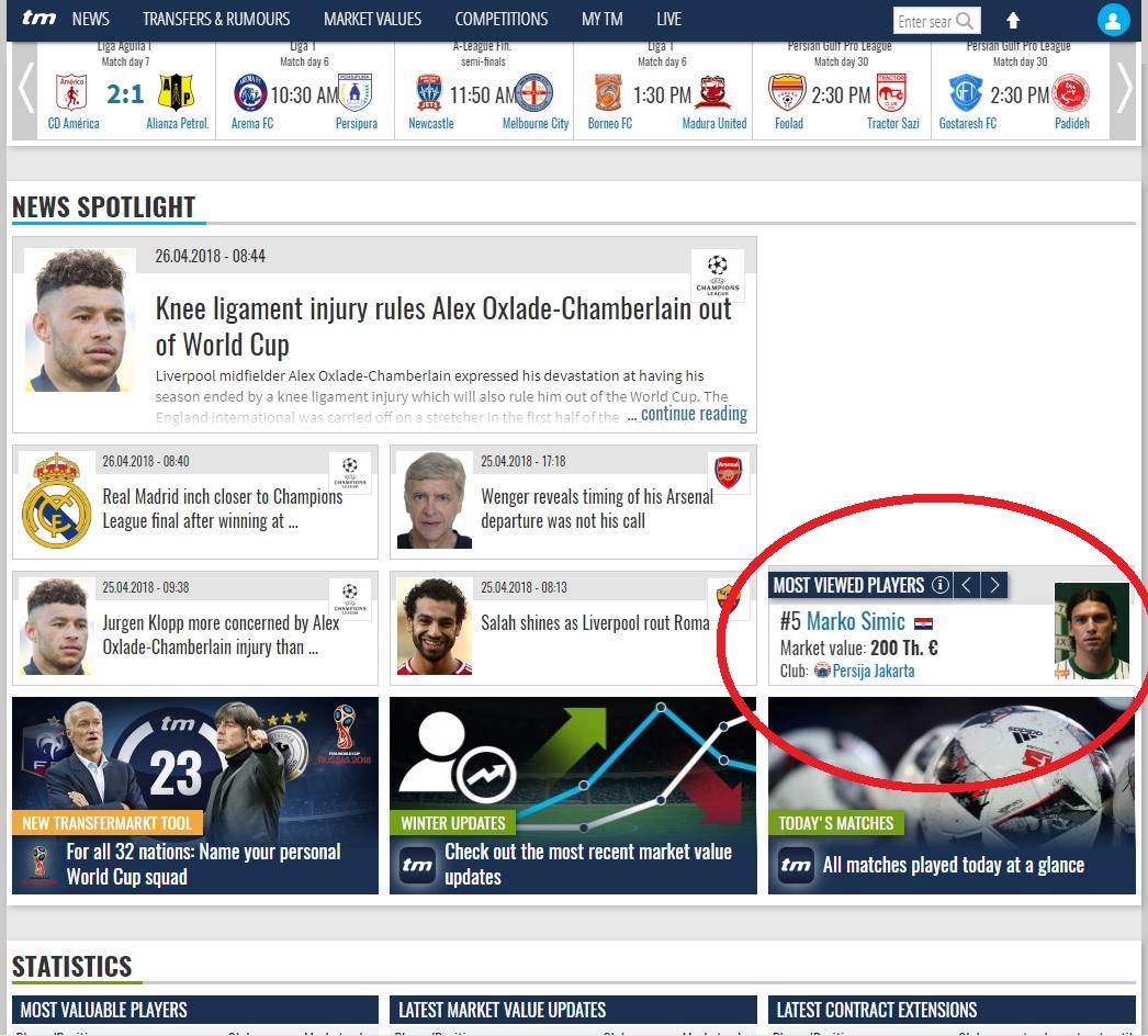 Profile Marko Simic banyak dilihat di laman Transfermarkt. Copyright: Istimewa