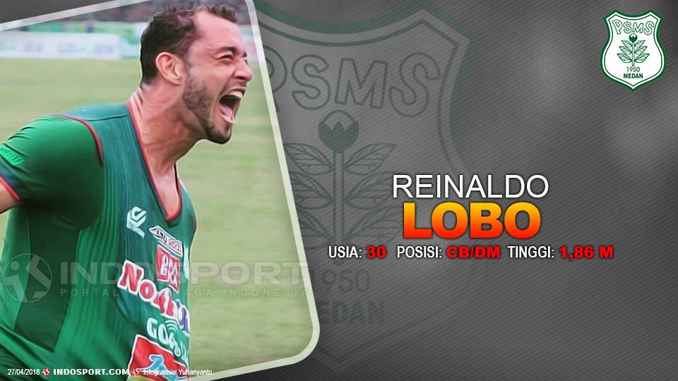 Player To Watch Reinaldo Lobo (PSMS Medan) Copyright: Grafis:Yanto/Indosport.com