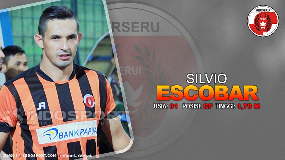 Player To Watch Silvio Escobar (Perseru Serui) Copyright: Grafis:Yanto/Indosport.com