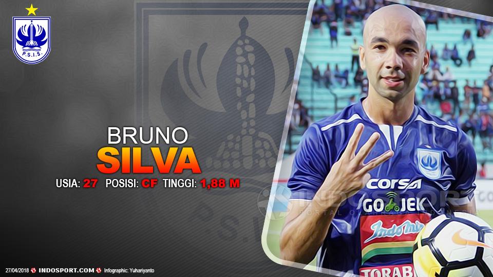 Player To Watch Bruno Silva (PSIS Semarang) Copyright: Grafis:Yanto/Indosport.com