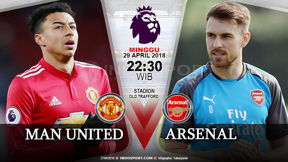 Prediksi Manchester United vs Arsenal