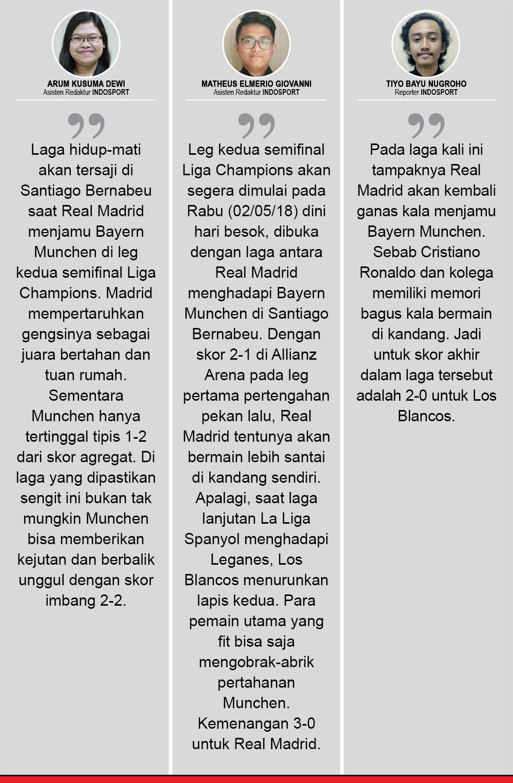 Real Madrid vs Bayern Munchen (Komentar Prediksi). Copyright: INDOSPORT