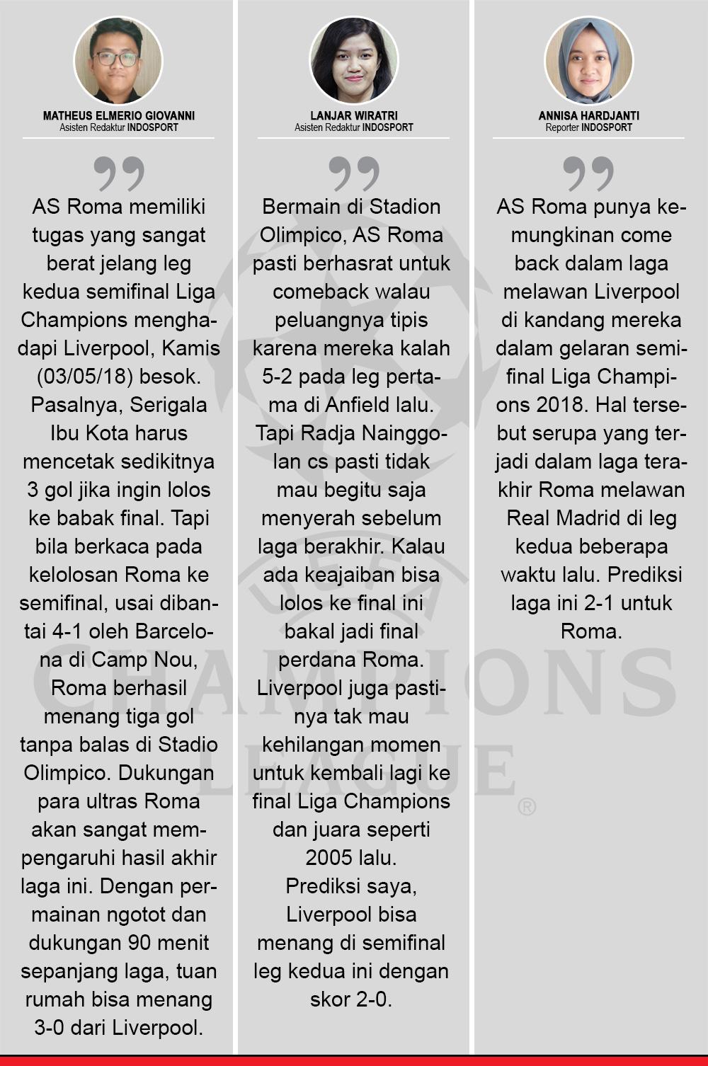 Komentar Prediksi AS Roma vs Liverpool Copyright: Indosport.com