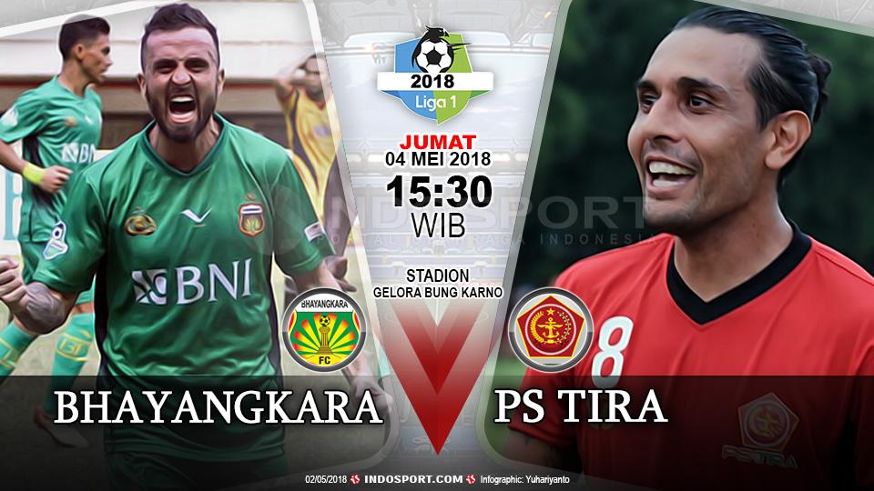 Prediksi Bhayangkara FC vs PS Tira