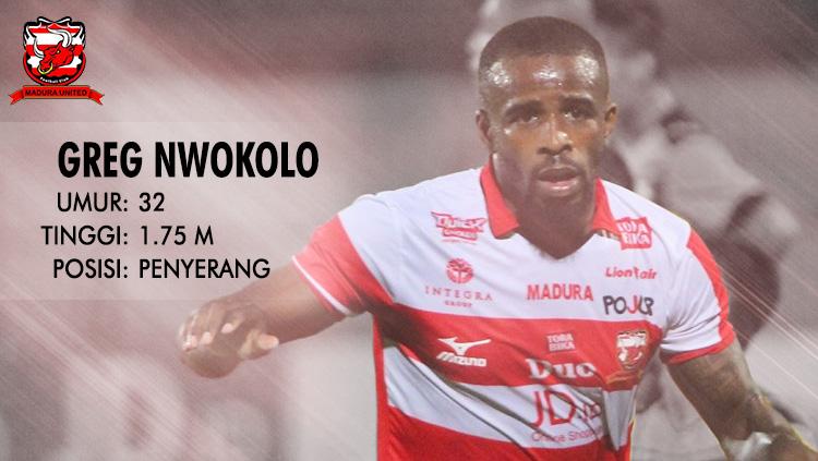 Madura United vs Persib Bandung (Greg Nwokolo). Copyright: INDOSPORT