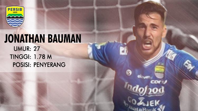 Madura United vs Persib Bandung (Jonathan Bauman). Copyright: INDOSPORT