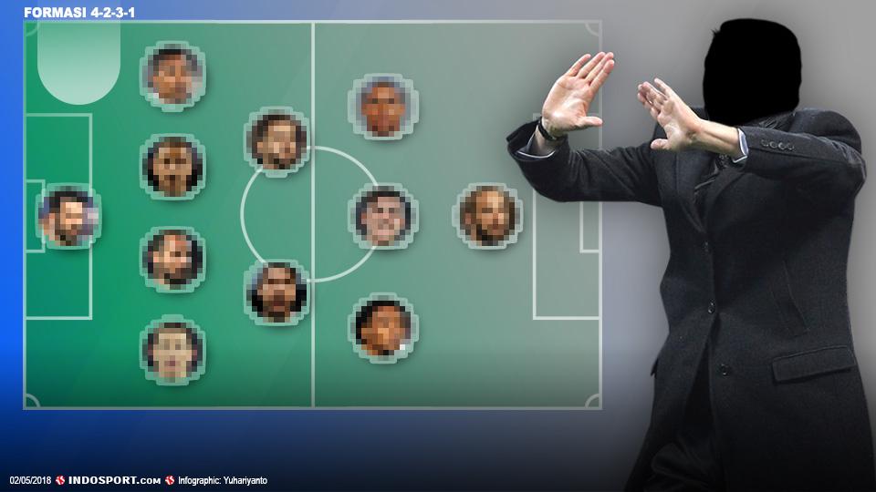 Transfer Pelatih - INDOSPORT