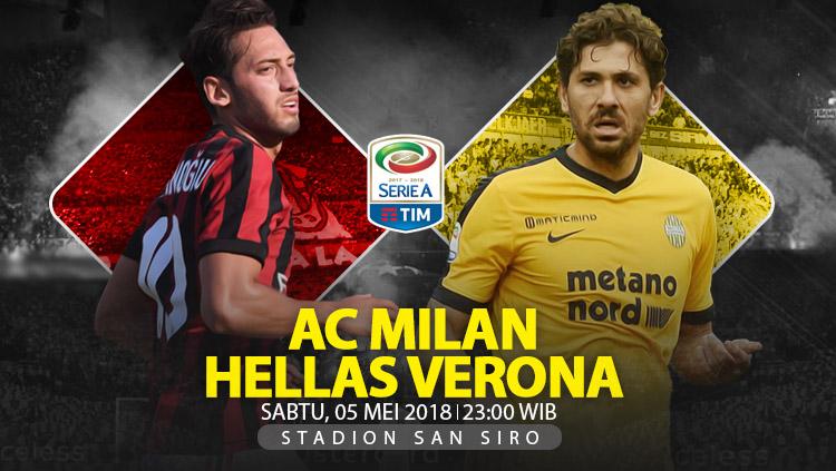 Prediksi AC Milan vs Hellas Verona.