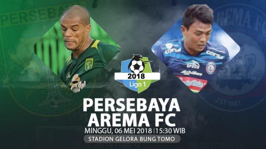 Persebaya Surabaya vs Arema FC.