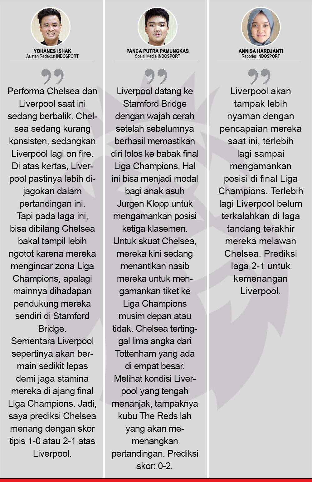 Komentar Prediksi Chelsea vs Liverpool Copyright: Indosport.com