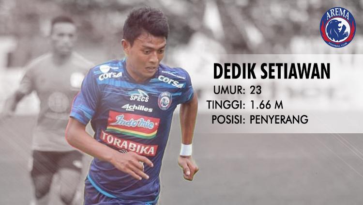 Dedik Setiawan. Copyright: INDOSPORT/Eli Suhaeli