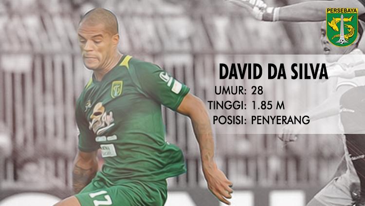 David da Silva. Copyright: INDOSPORT/Eli Suhaeli