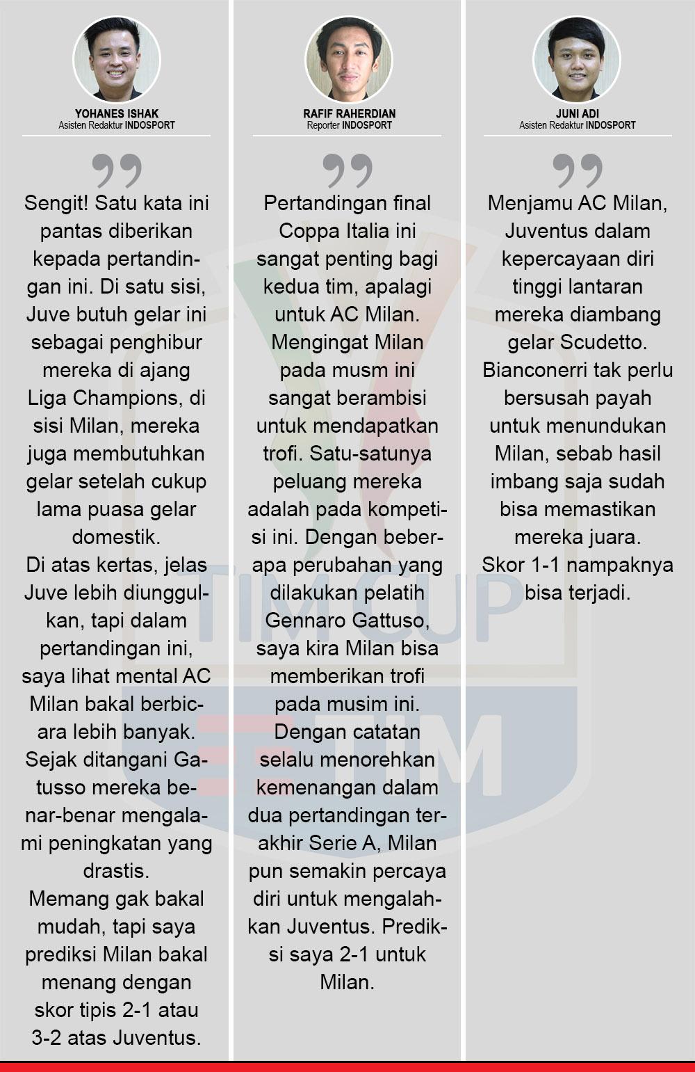 Komentar Prediksi Juventus vs AC Milan Copyright: Indosport.com
