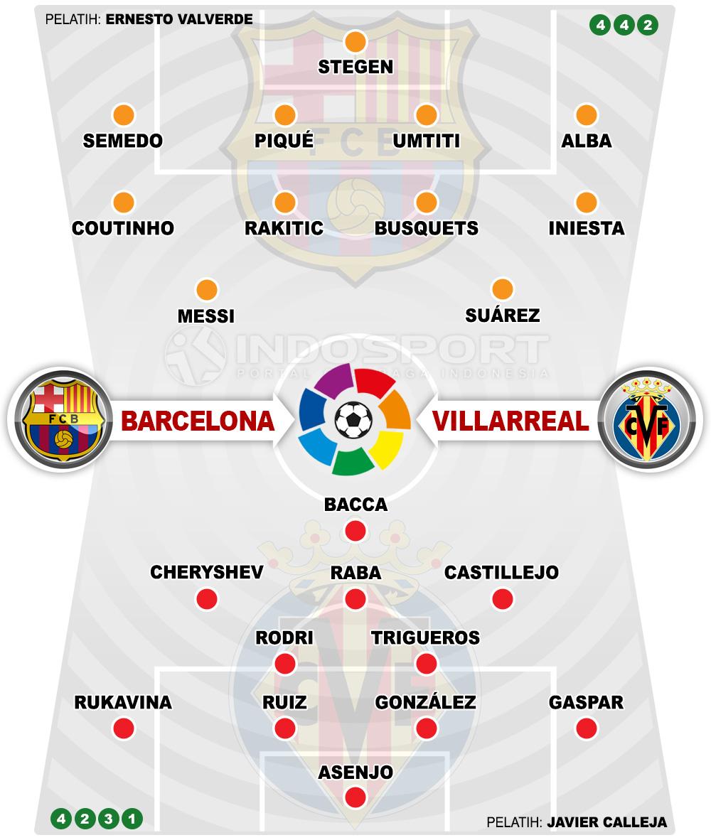 Susunan Pemain Barcelona vs Villarreal Copyright: Indosport.com