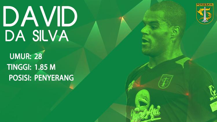 Borneo FC BS Persebaya Surabaya (David Da Silva). Copyright: INDOSPORT