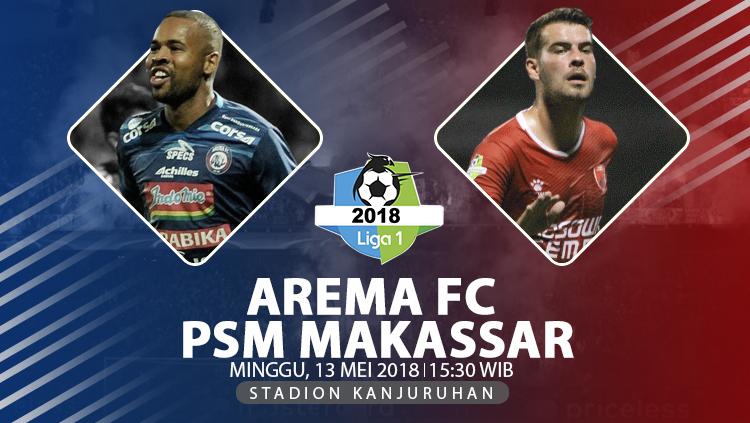 Prediksi Arema FC vs PSM Makassar.