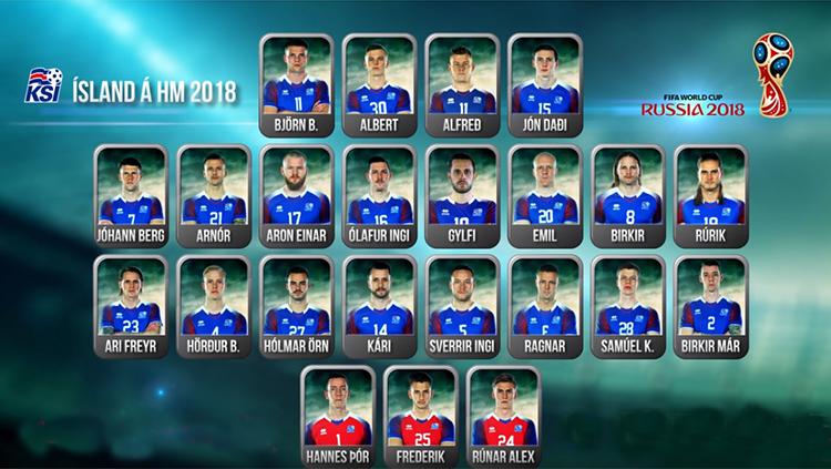 23 pemain Islandia di Piala Dunia 2018. Copyright: Youtube
