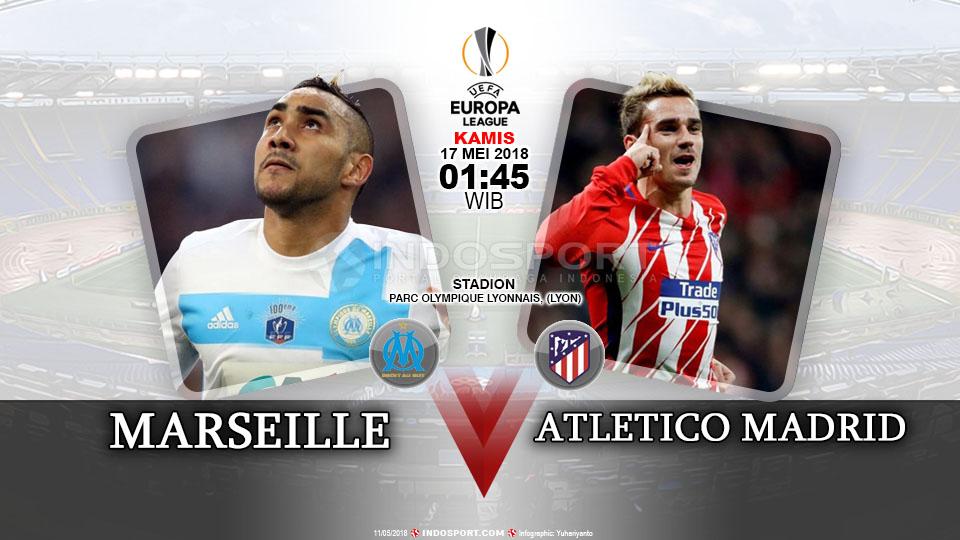 Olympique Marseille vs Atletico Madrid. - INDOSPORT