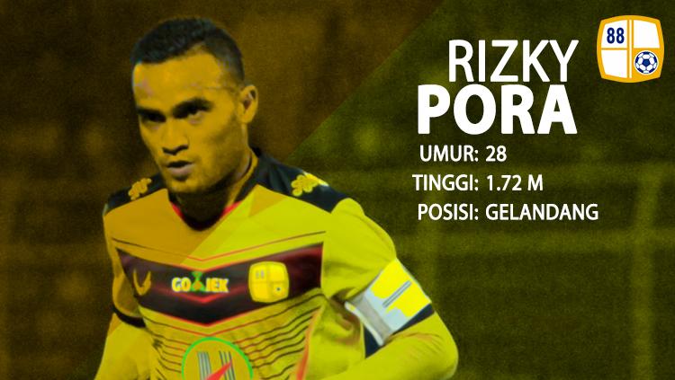 Perseru Serui vs Barito Putera (Rizky Pora). Copyright: INDOSPORT