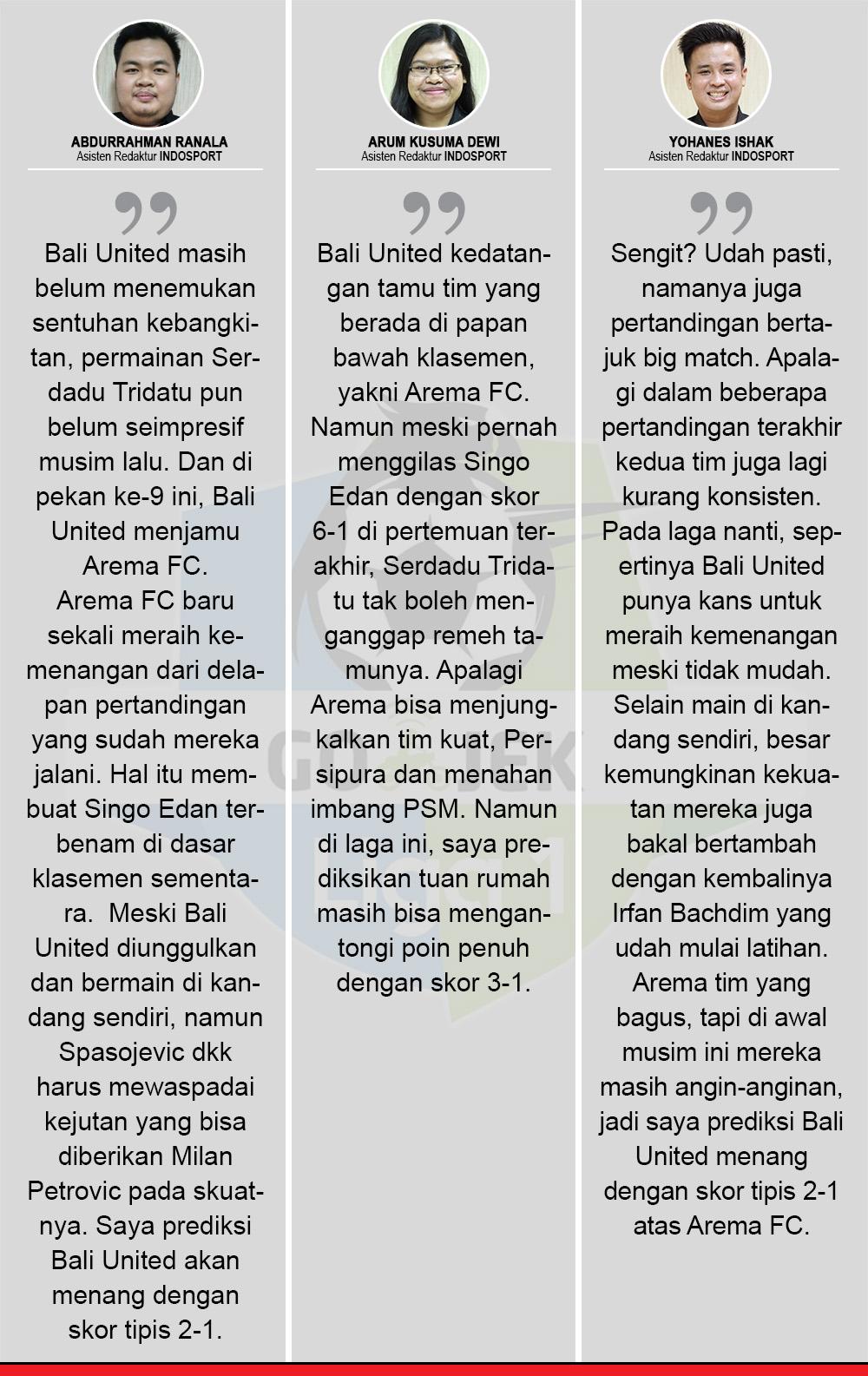 Komentar Prediksi Bali United vs Arema FC Copyright: Indosport.com